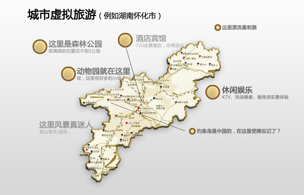 720度全景虚拟旅游